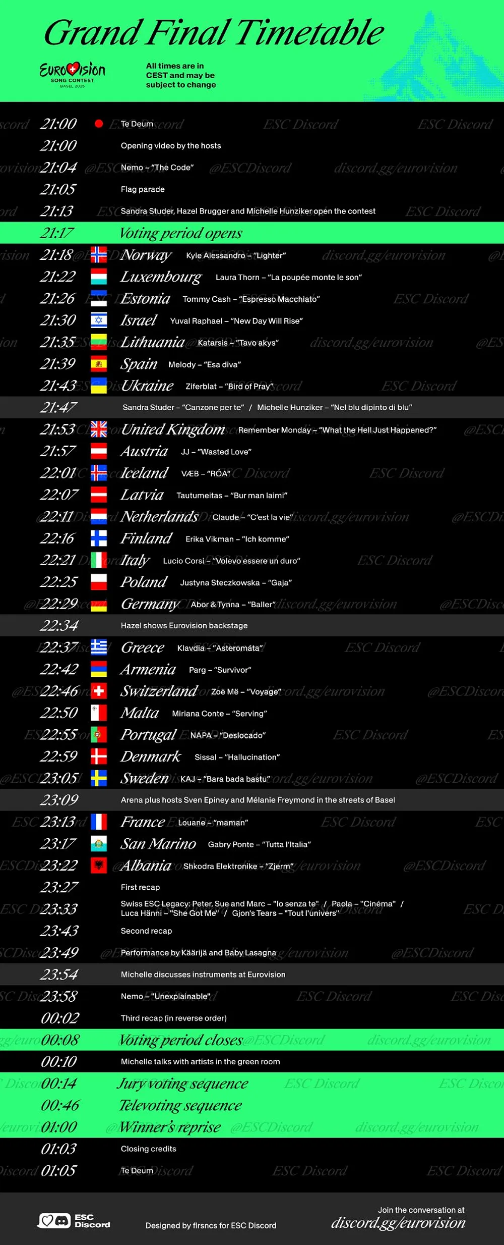 ESC Timetable ESC Timetable